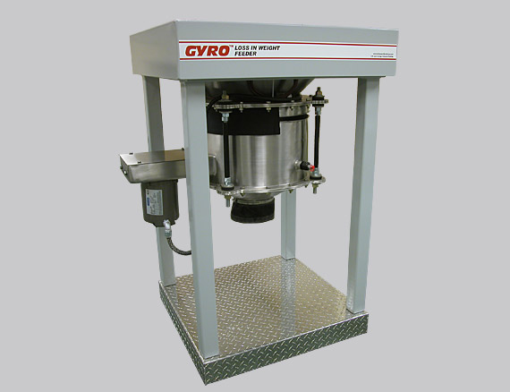 Gyro Loss In Weight Feeder Series 904