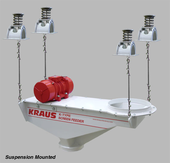 Kraus Screen Feeder K-Series