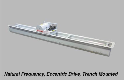 Kraus Trench-Tite Vibratory Conveyor Series 905