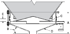 GYRO&nbsp;Feeder at Rest Position