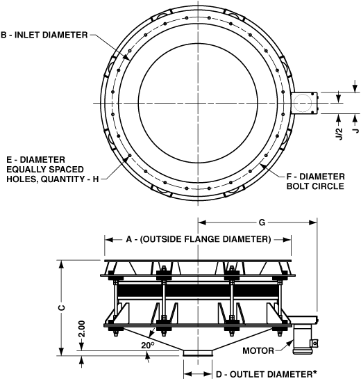 Kraus GYRO Activating Feeder - Drawing
