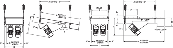 Stedi-Flo Vibratory Pan Feeder - Series 911 - drawing