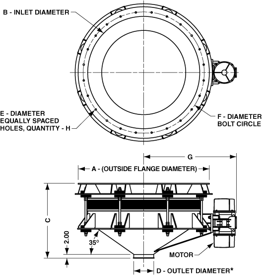 Kraus GYRO EX Bin Activating Feeder and Discharger - Drawing
